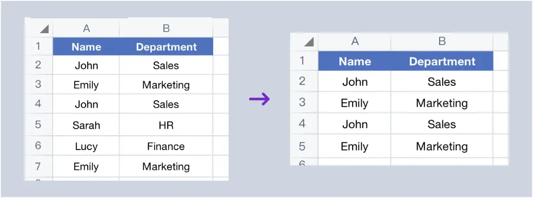 Extract Duplicate Rows